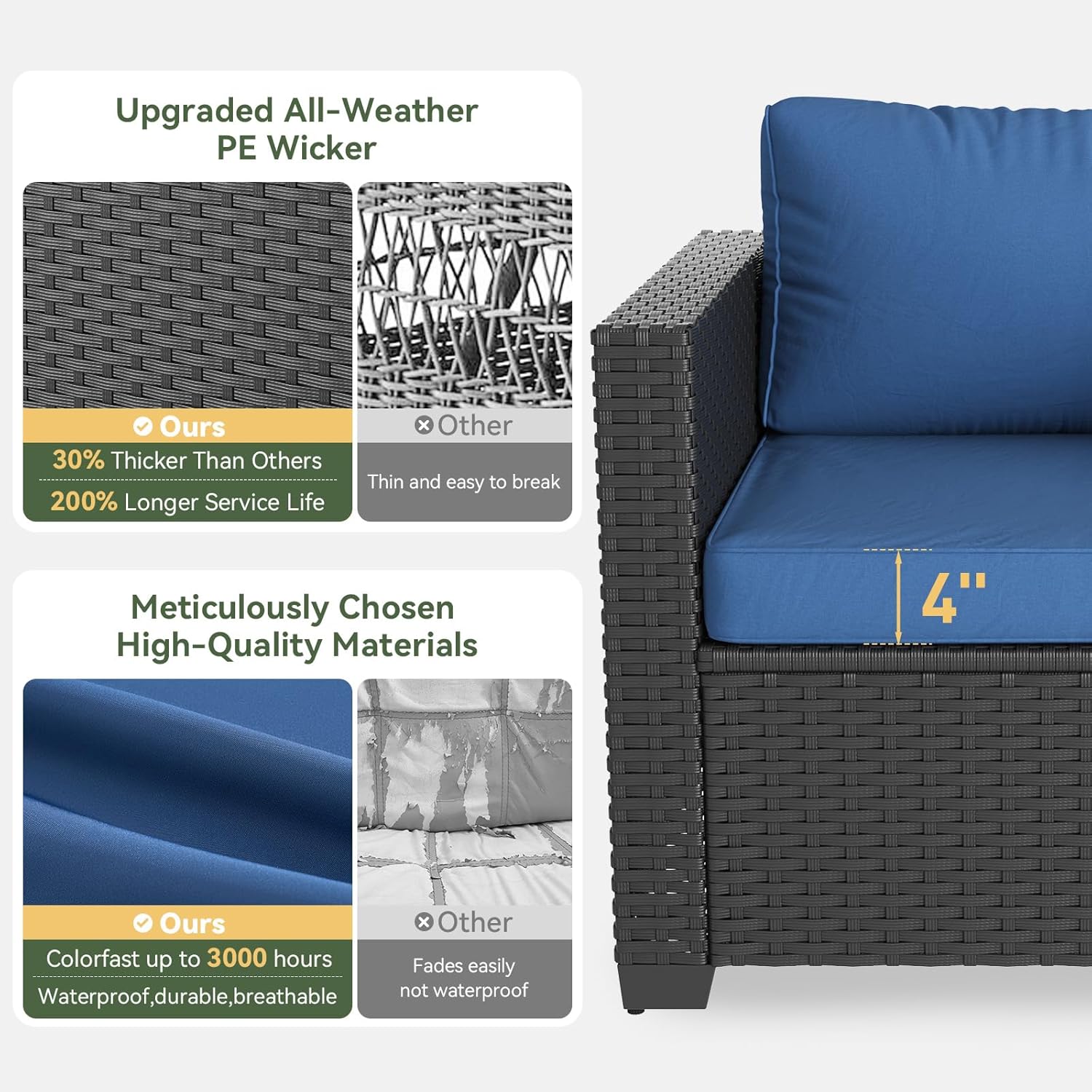 Granatowy narożnik ogrodowy z  – Outdoor Furniture Set With Fire Pit recenzja i cena