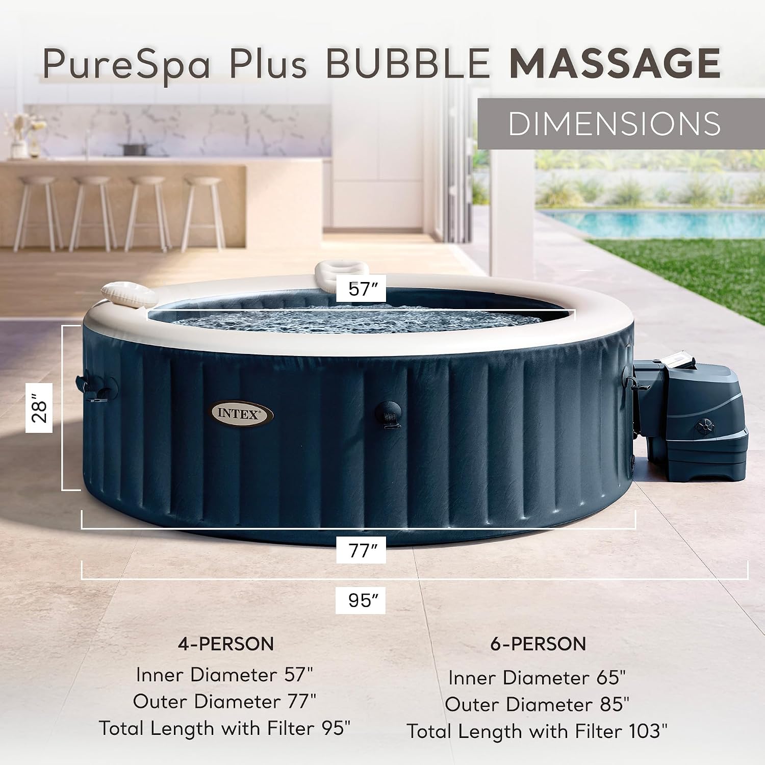 Zestaw dmuchanej wanny z hydro – Inflatable Hot Tub recenzja i cena