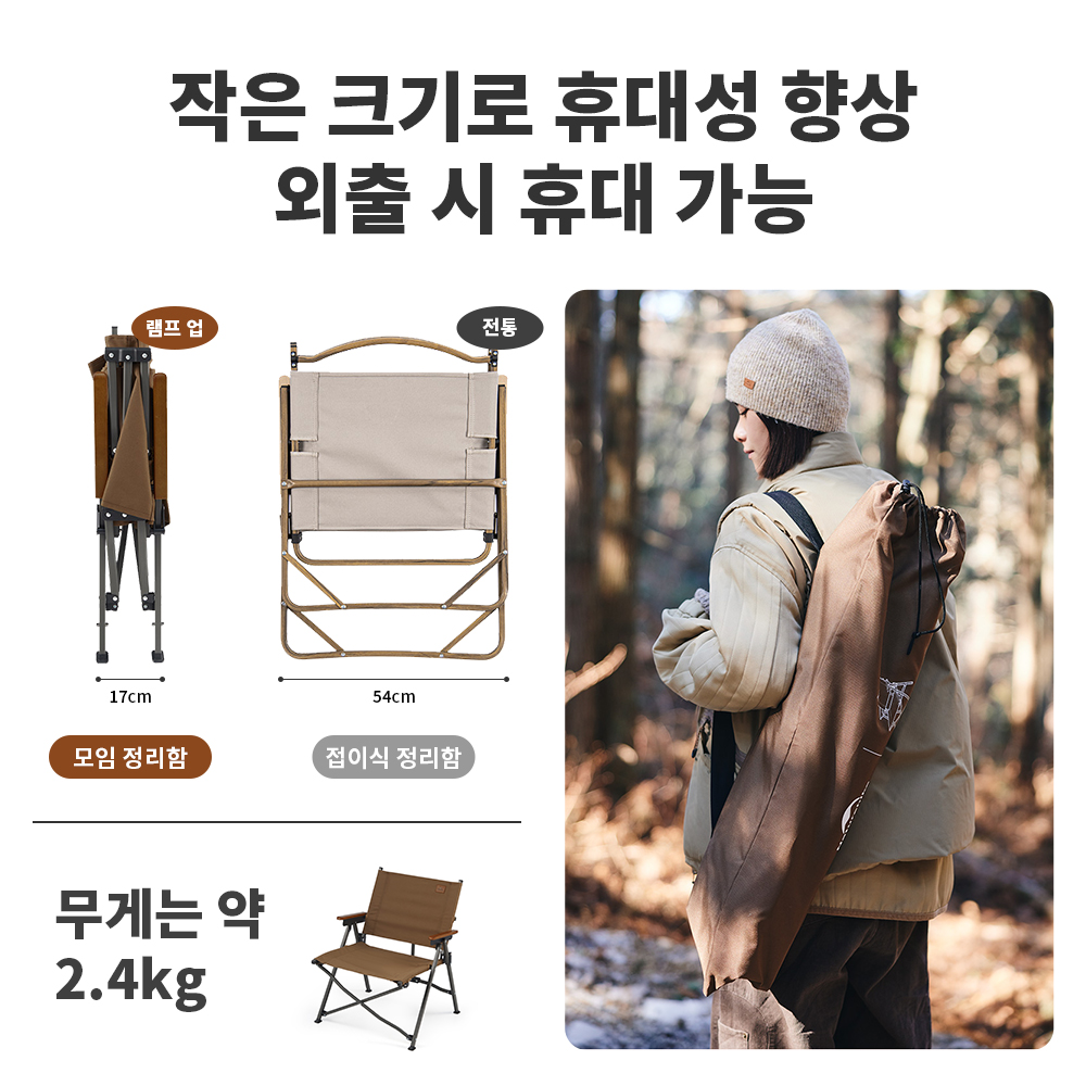 Naturehike 2024 nowe krzesło k – Outdoor Furniture Used recenzja i cena